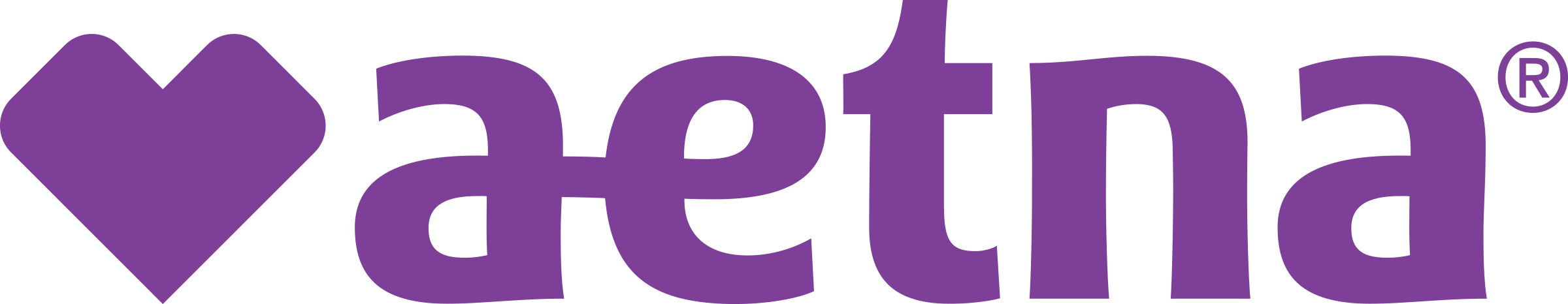 Aetna Logo